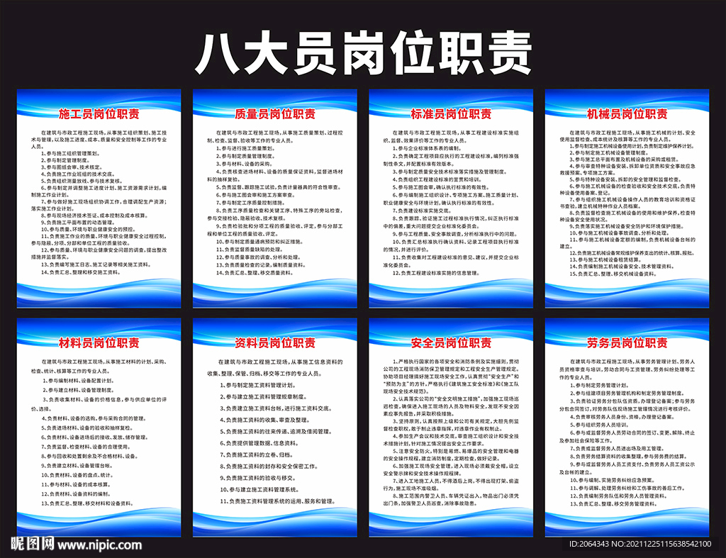 八大员岗位职责制度展板