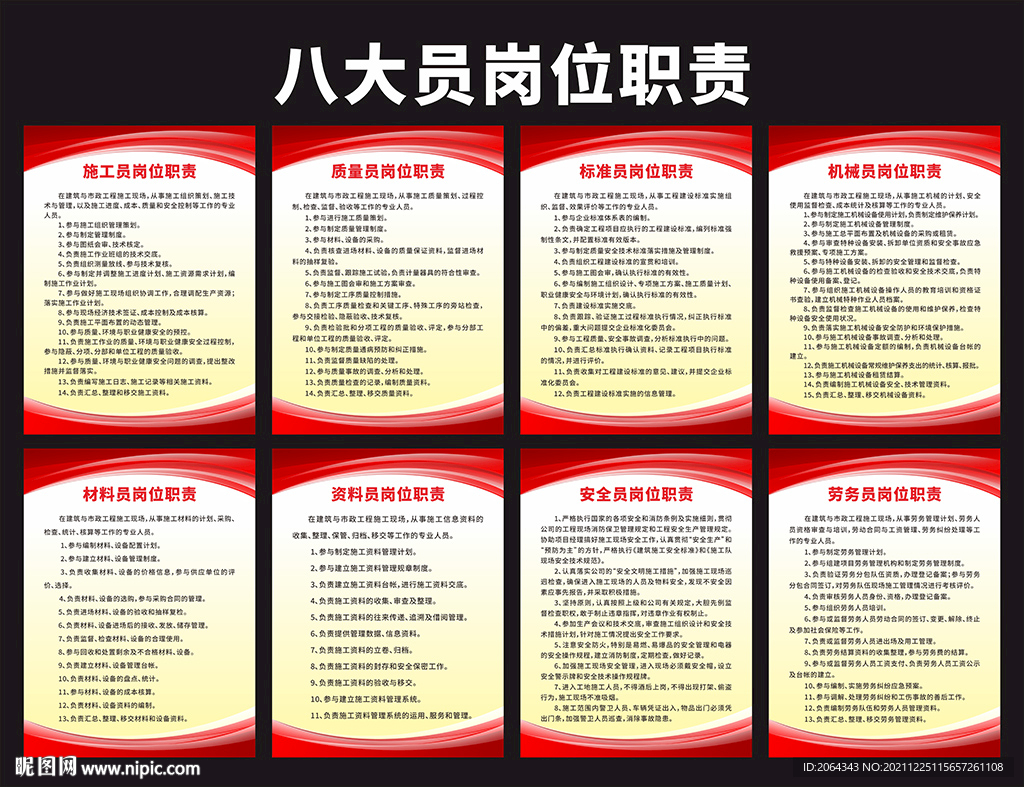 八大员岗位职责制度展板