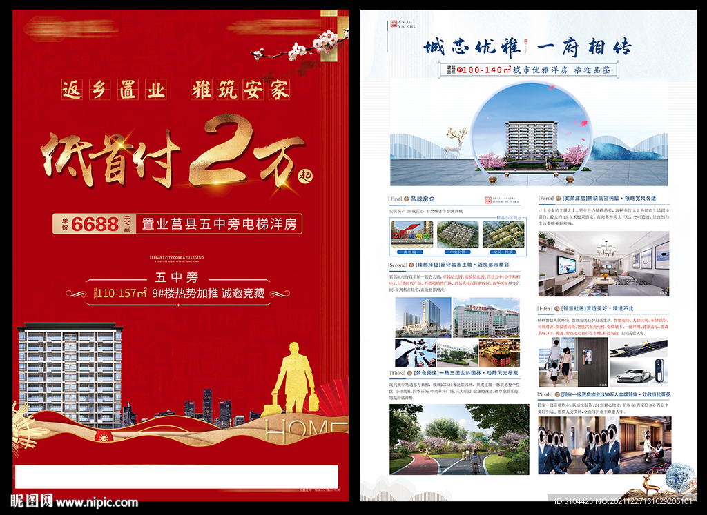 地产返乡置业DM