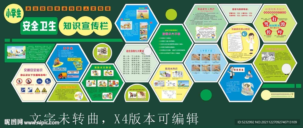 安全卫生知识展板