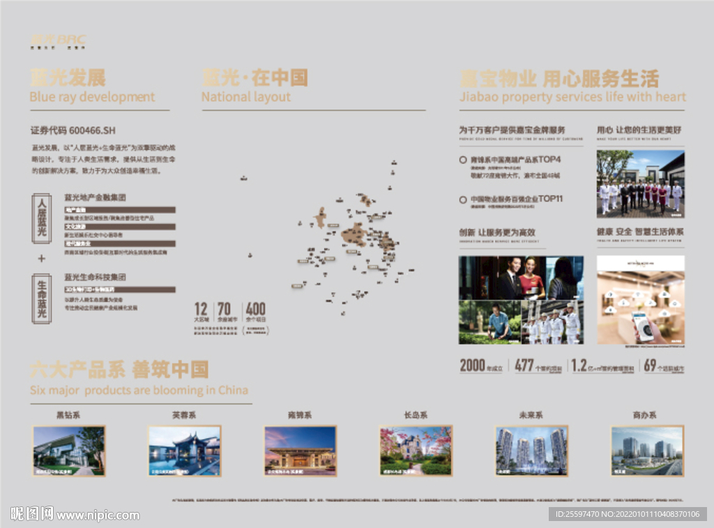 品牌形象墙发展历程墙