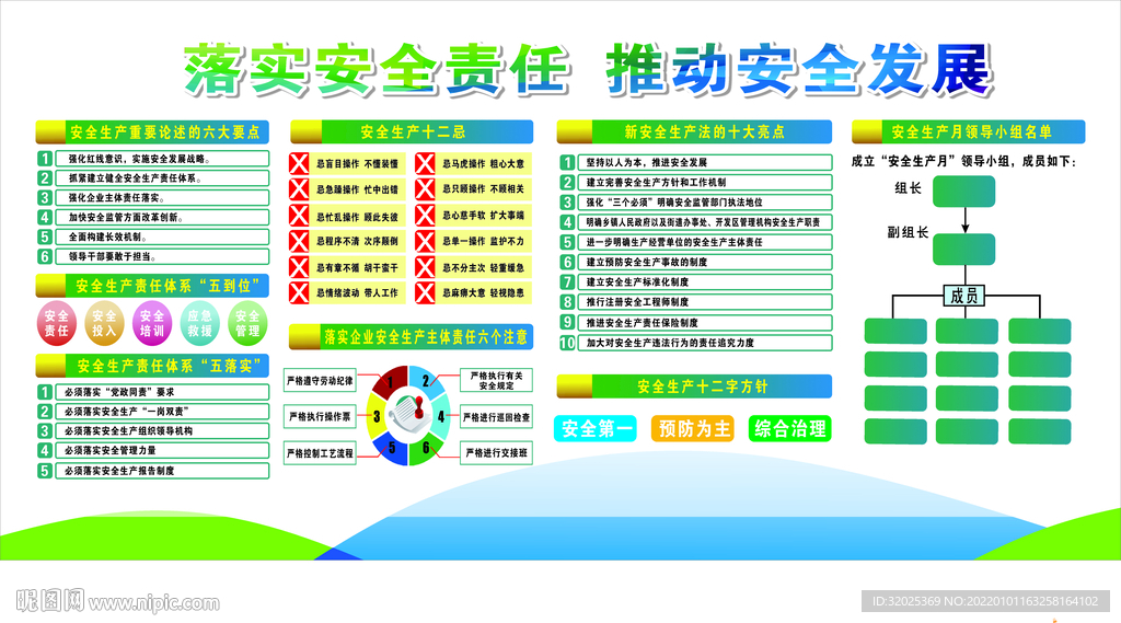 安全生产月展板