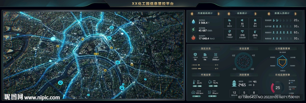 数据可视化大屏