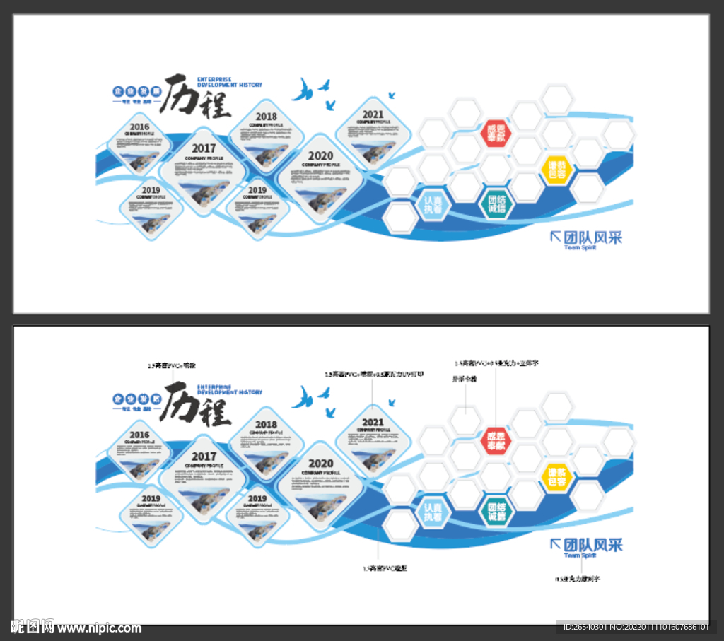 发展历程及团队风此案