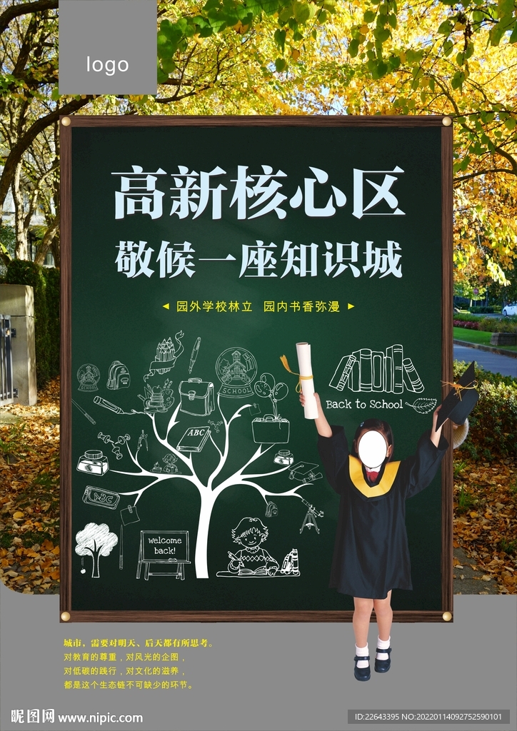 地产海报 学区房广告