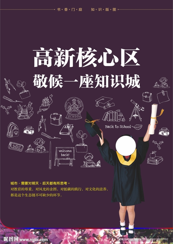 地产宣传海报 DM单