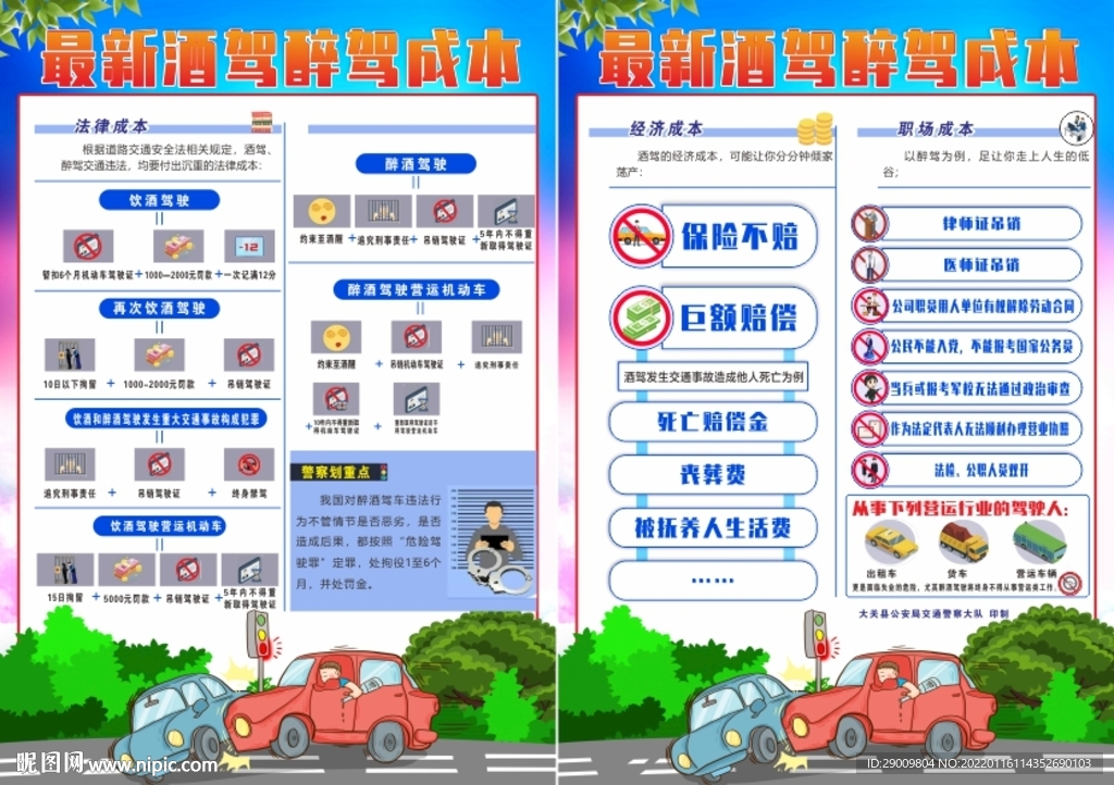 最新酒驾醉驾成本