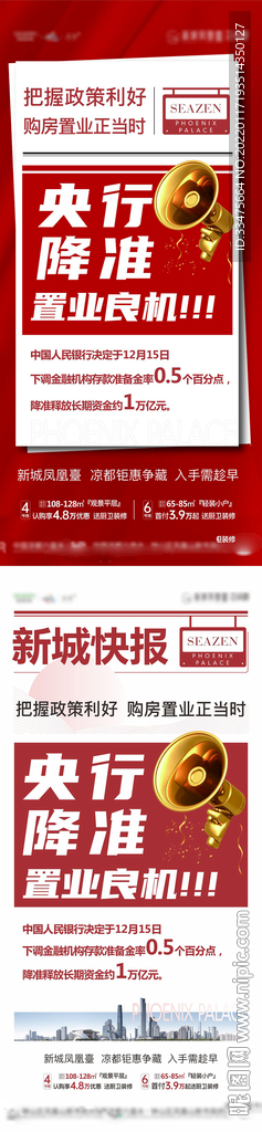 地产快报政策海报