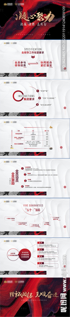 地产激励总结ppt