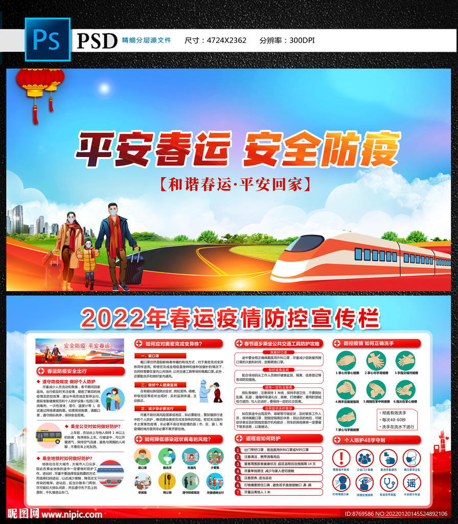 2022年春运宣传栏