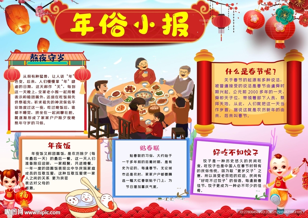 春节小报虎年节日手抄报