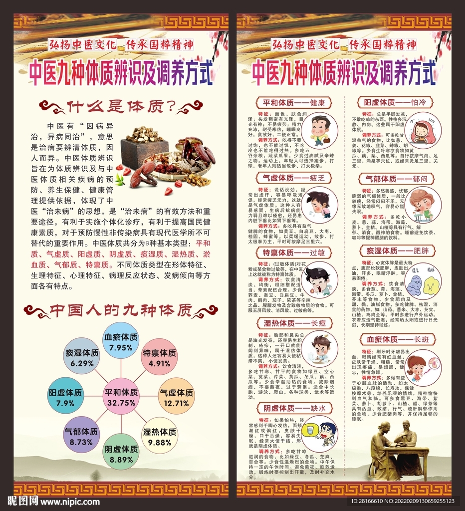 健康教育展架 展板