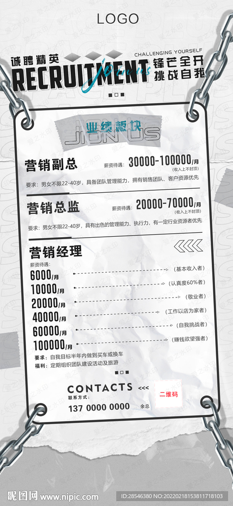 夜店酸性海报招聘