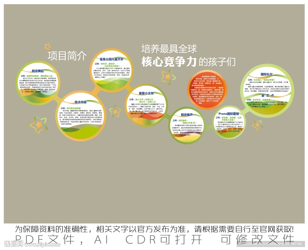 培训学校核心竞争力