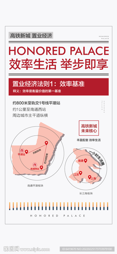 房地产重磅新闻利好报纸海报