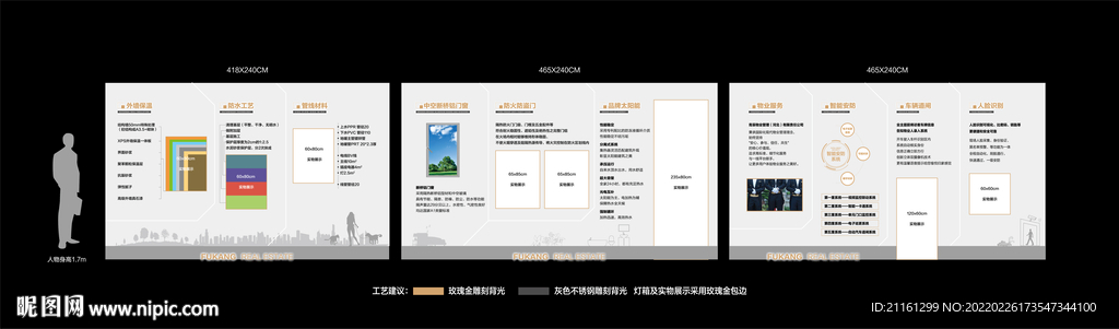 房地产品牌墙 工法墙