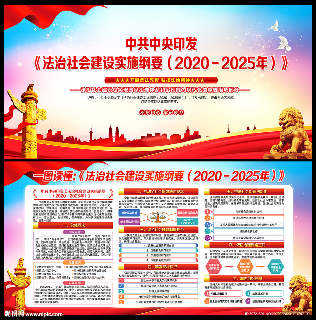 法治社会建设实施纲要