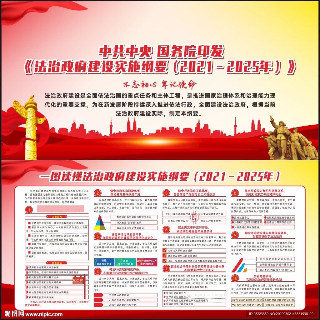 法治政府建设实施纲要