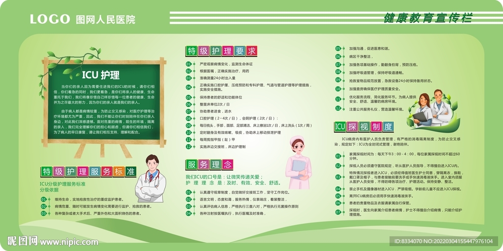 ICU护理展板