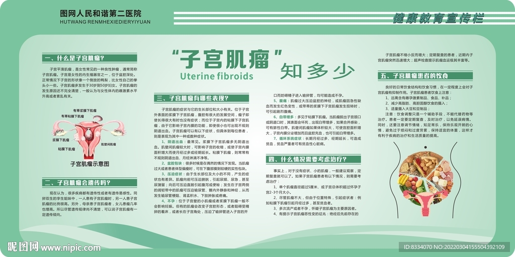 子宫肌瘤健康展板