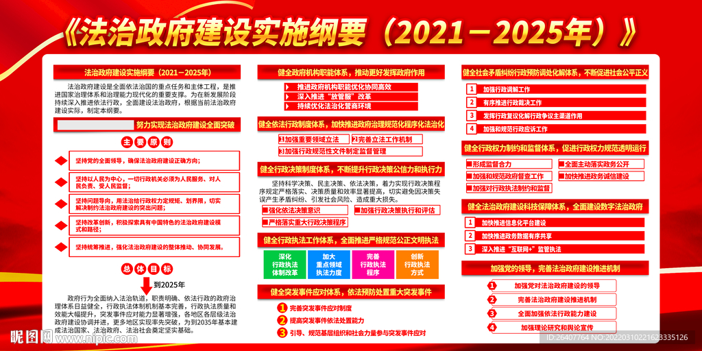 法治政府建设实施纲要