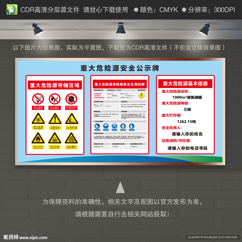 重大危险源安全公示牌