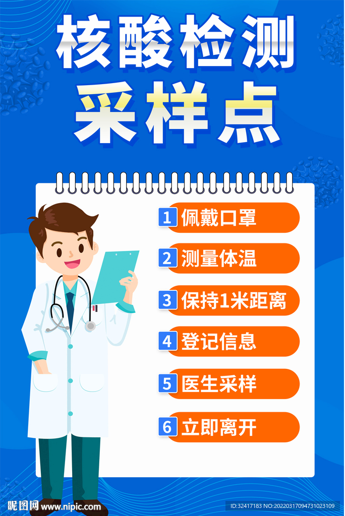 核酸检测采样海报