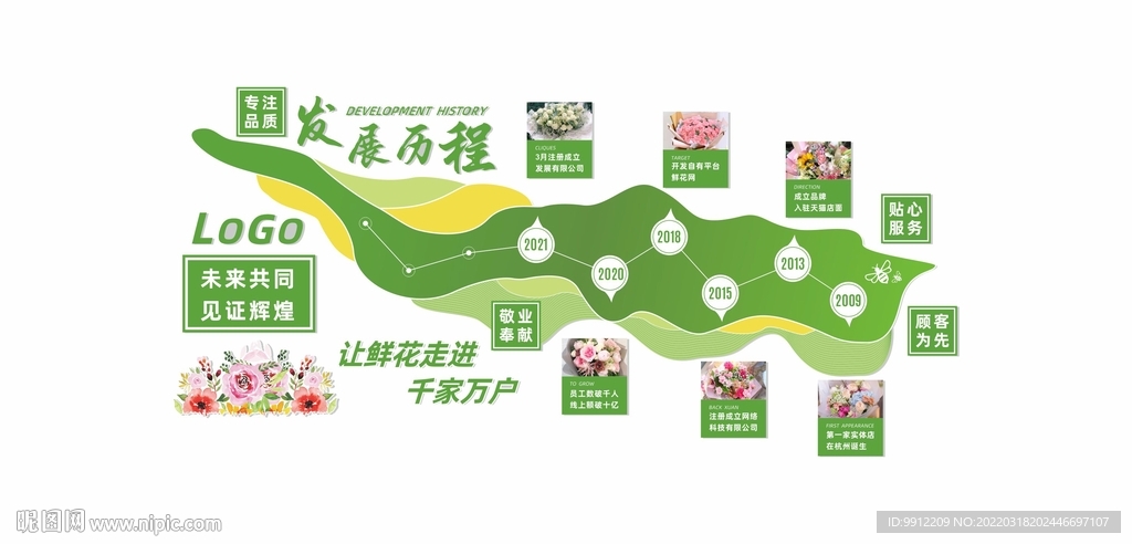 企业历程文化墙