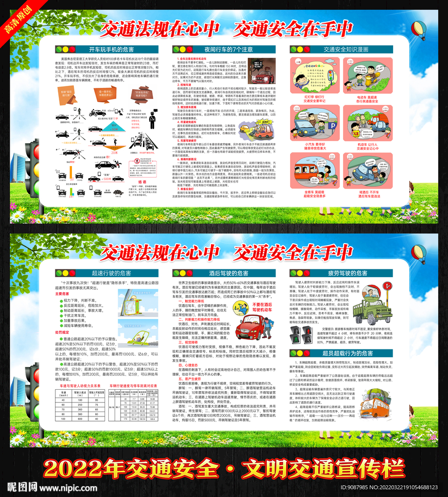 文明交通宣传栏 交通安全展板