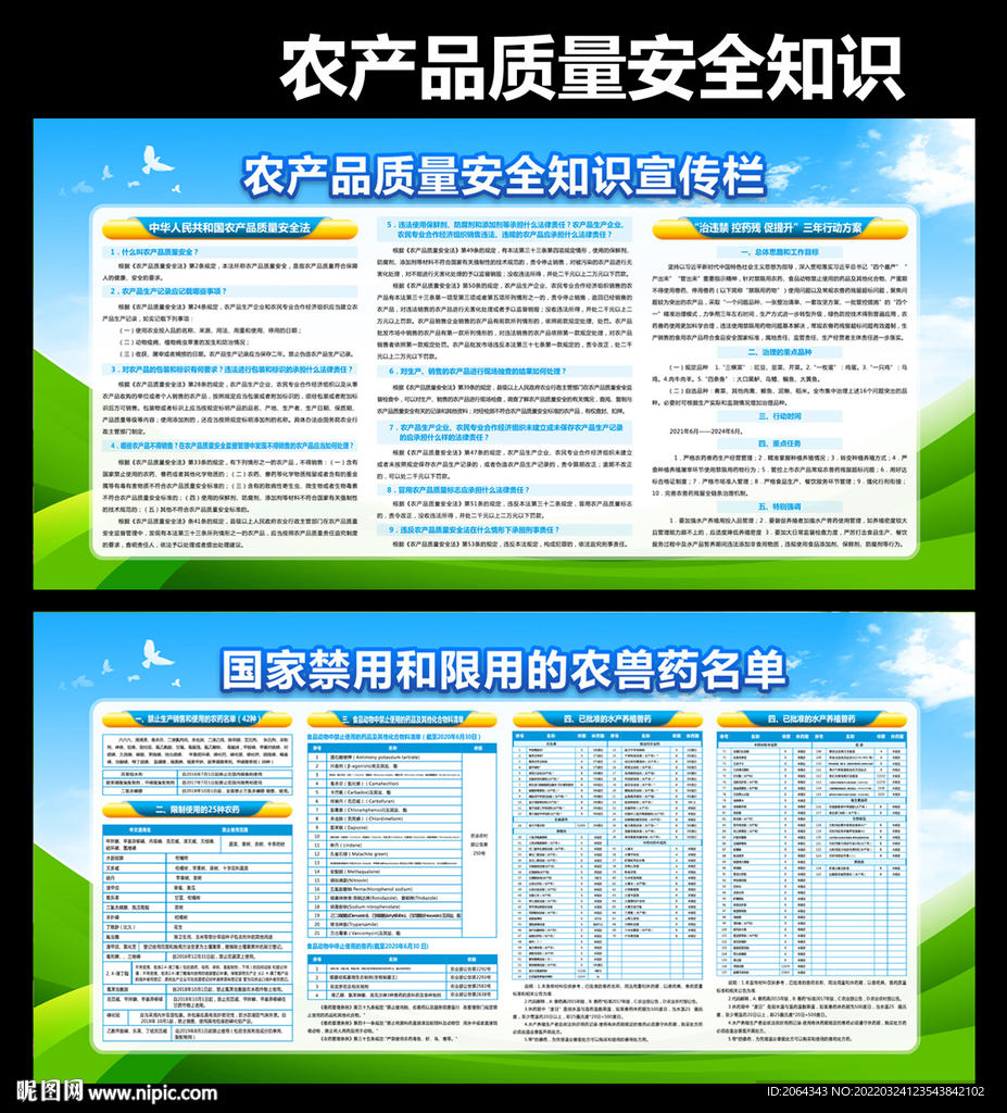 农产品质量安全知识宣传栏