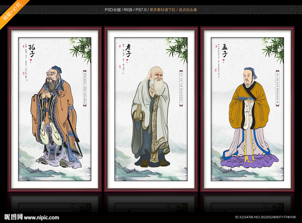 孔子 老子 孟子