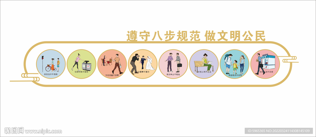 八不规范 文明市民