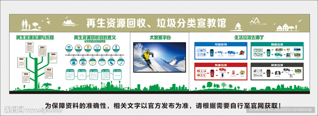 再生资源垃圾回收设计墙