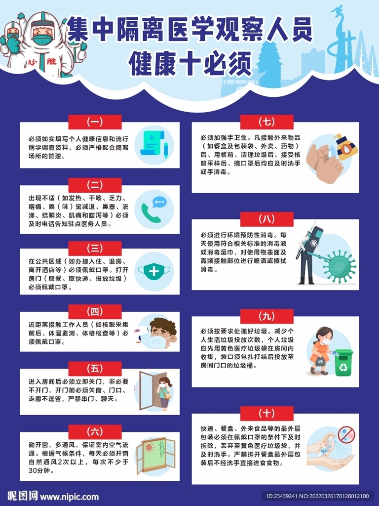 集中隔离健康十必须