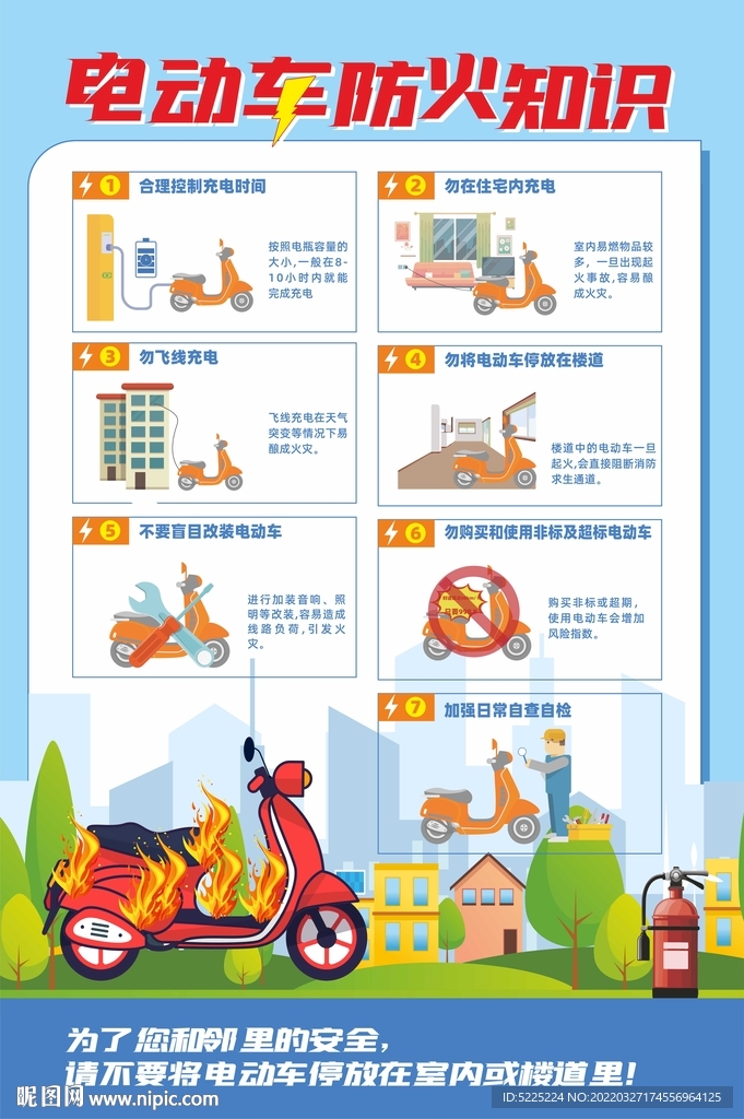 预防电动车火灾