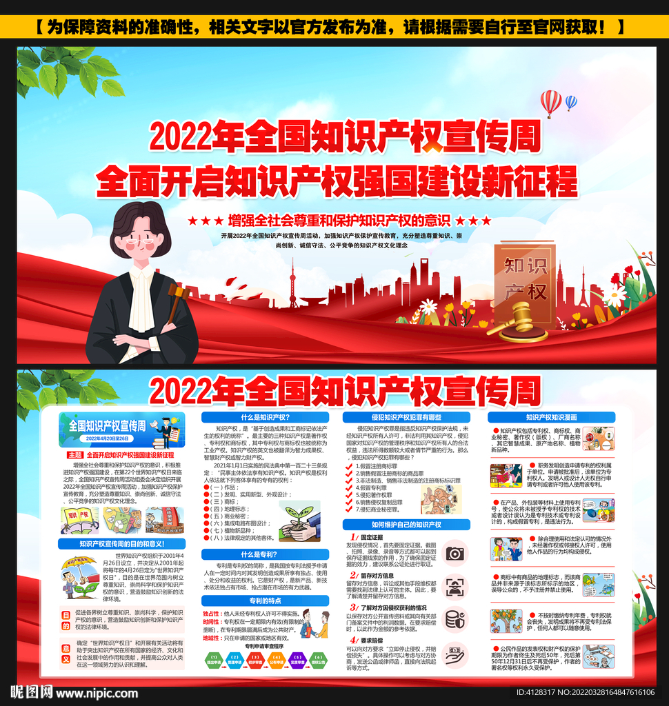 2022年全国知识产权日 