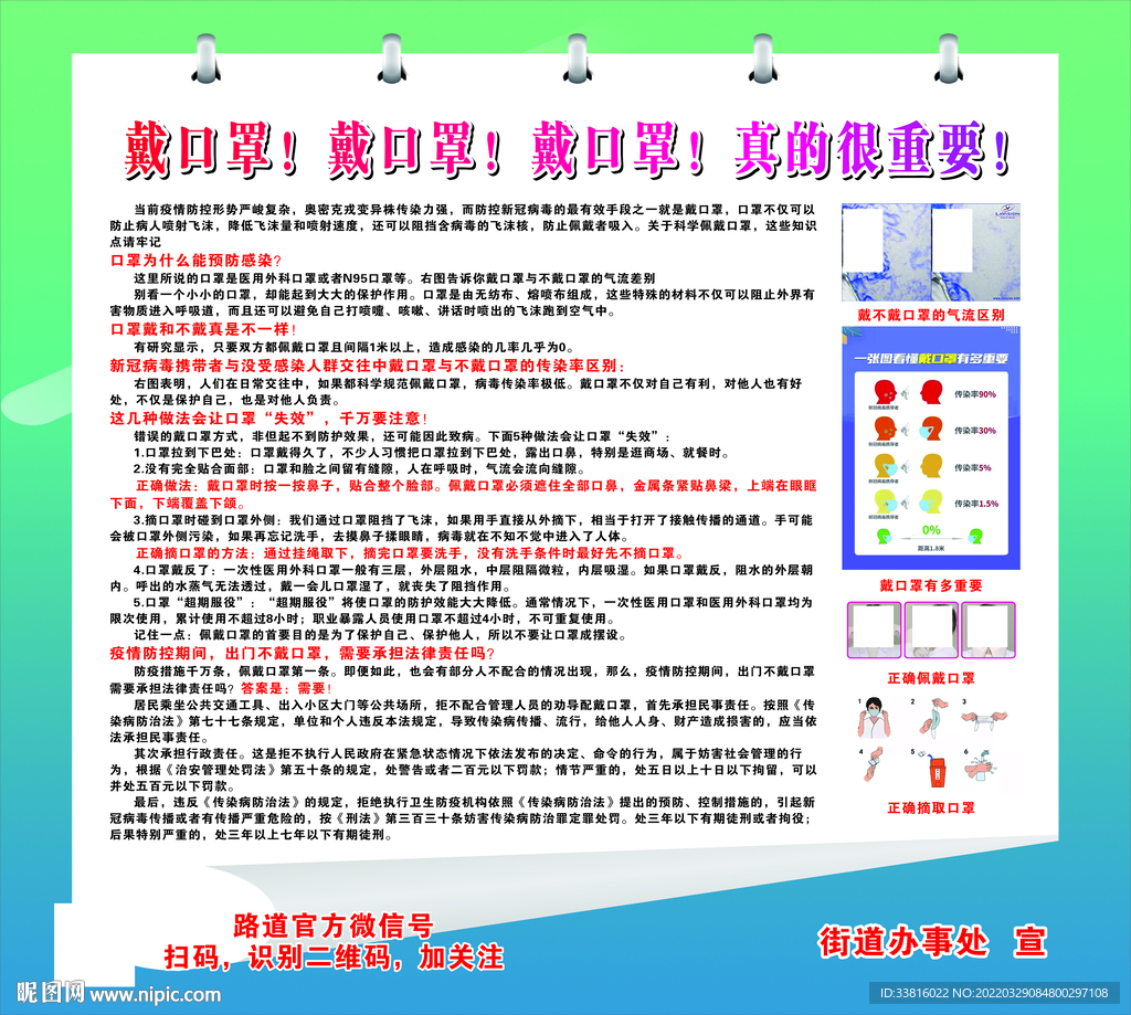 戴口罩 很重要