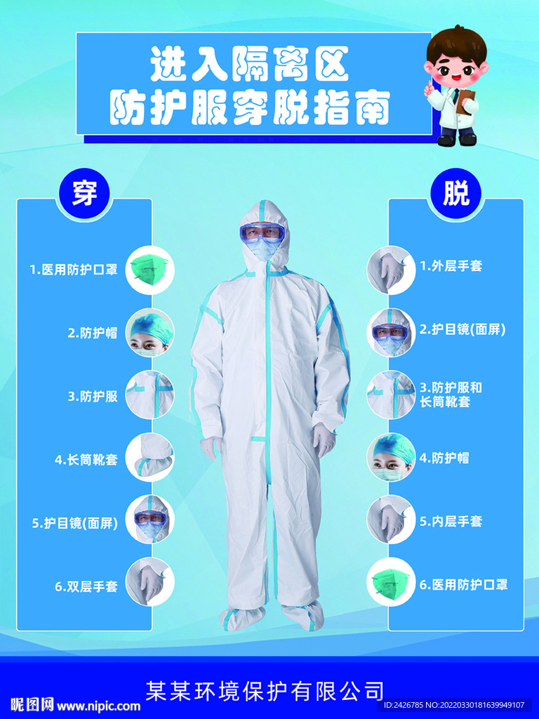 防护服穿脱指南