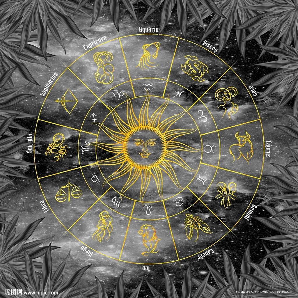 中式十二生肖天顶装饰画