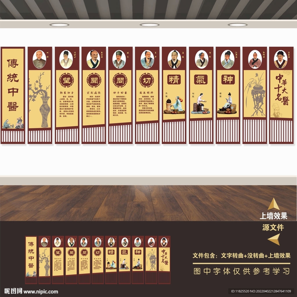 中医院中医文化展板