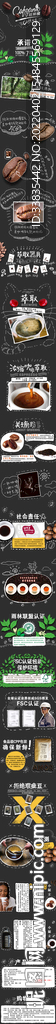 咖啡详情页介绍