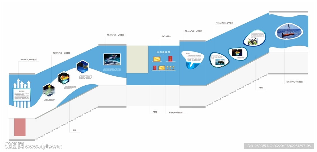 海洋技术主题楼梯文化墙
