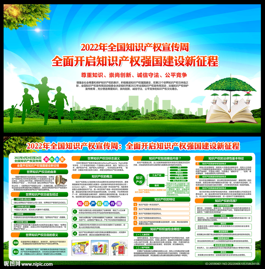 2022年全国知识产权日 