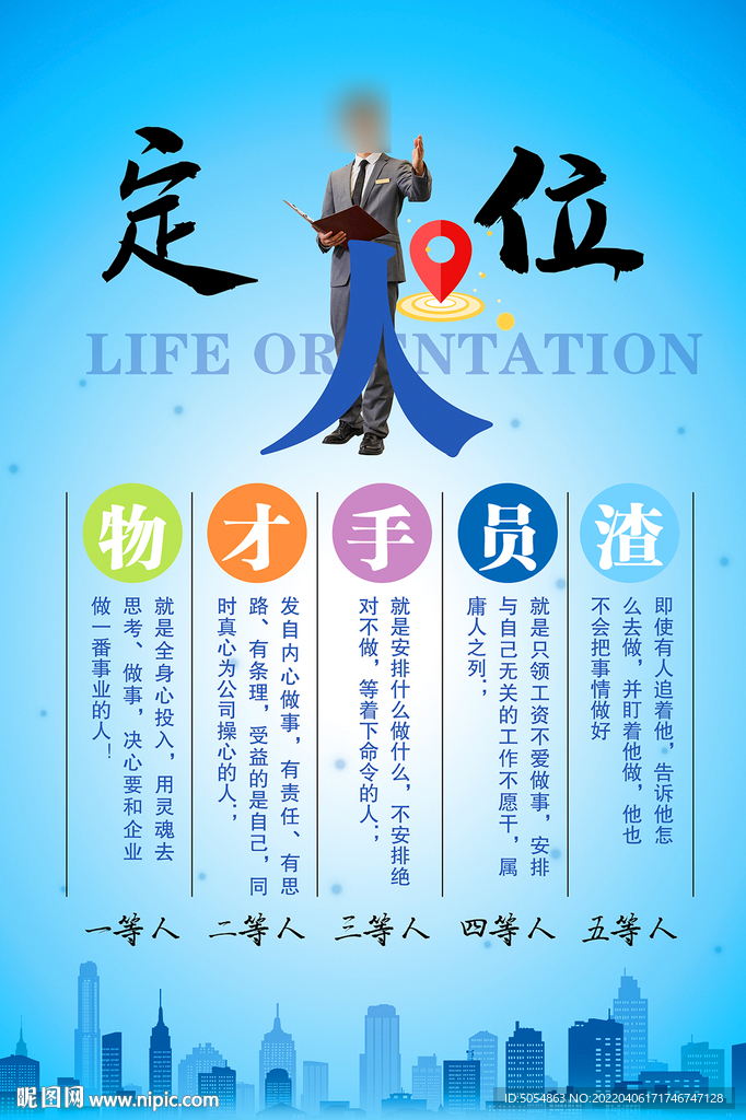 人生定位规划培训海报