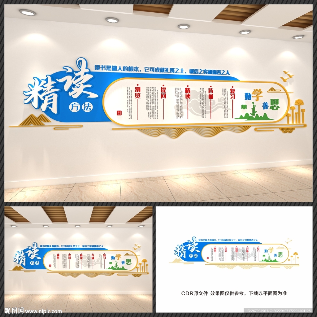 读书方法文化墙