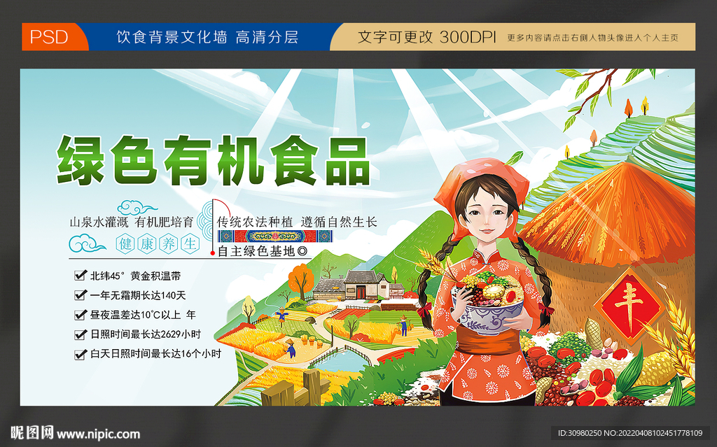 绿色食品宣传展板