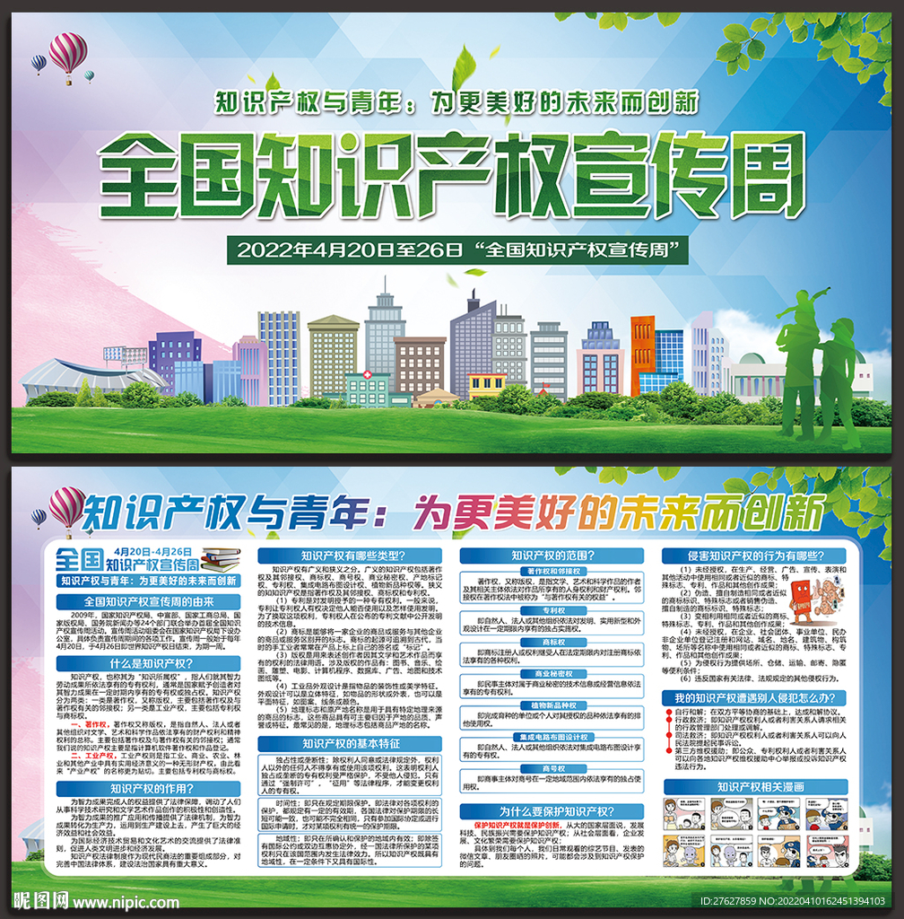 2022年全国知识产权日