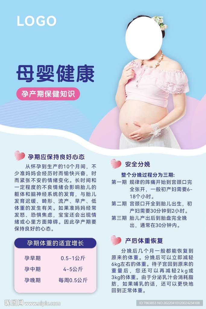 母婴健康  孕产期保健知识