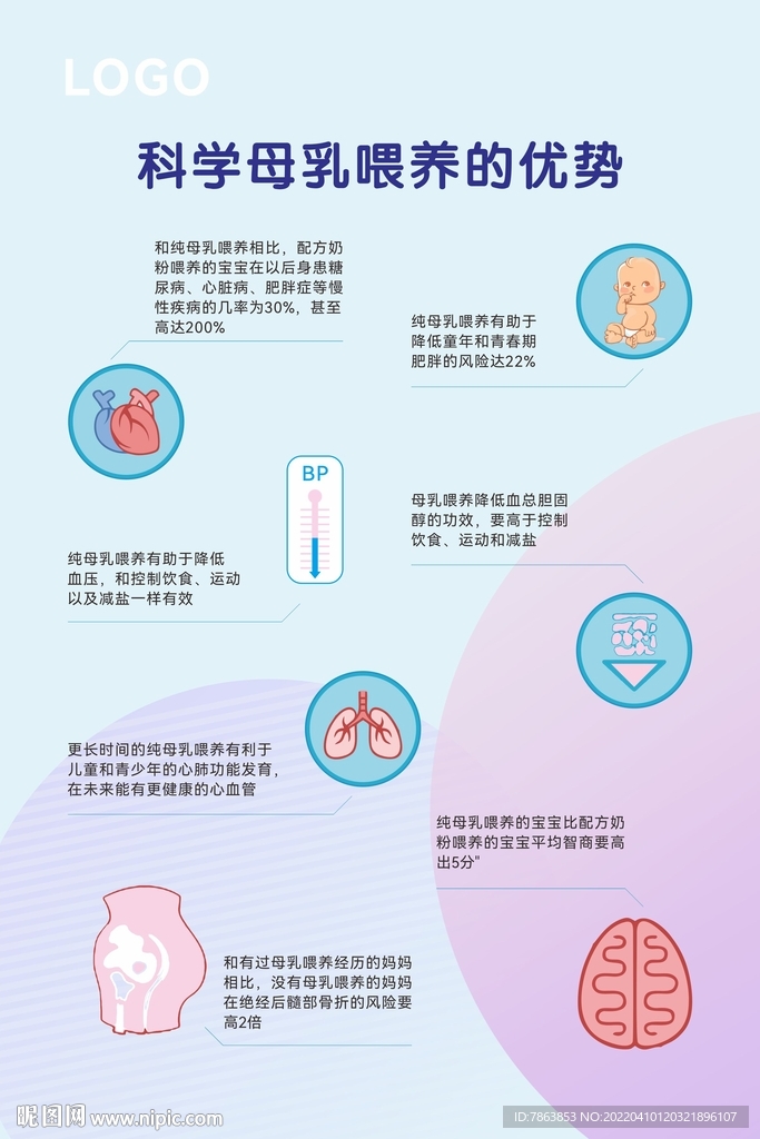 母婴健康 科学母乳喂养知识 
