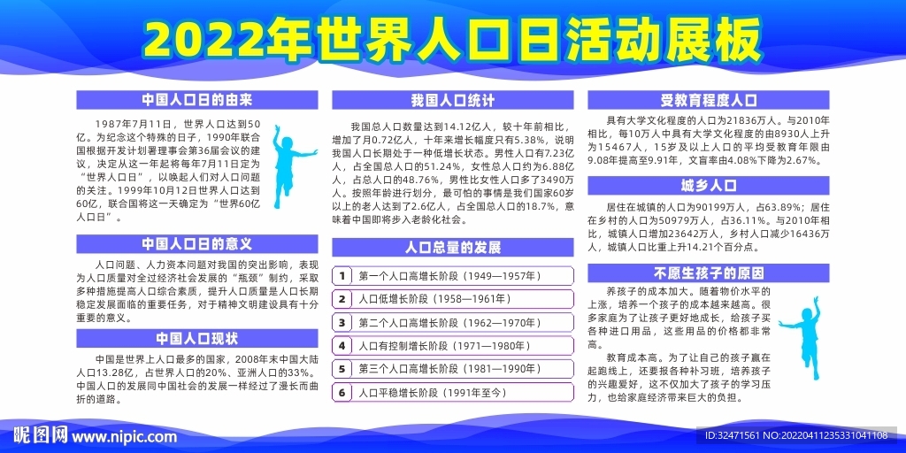 2022年世界人口日活动宣传栏
